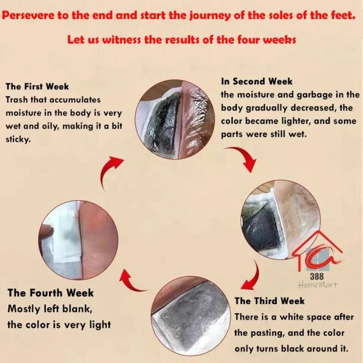 100% Merbal & Gentle Ingredient Detox Foot Pads Pack Of 10